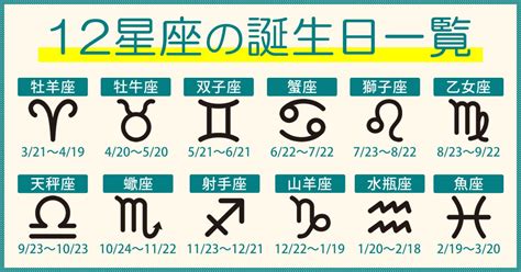 1月9日是什麼星座|1月9日生日书（摩羯座）